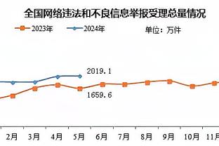 开云app官方入口下载安卓截图2